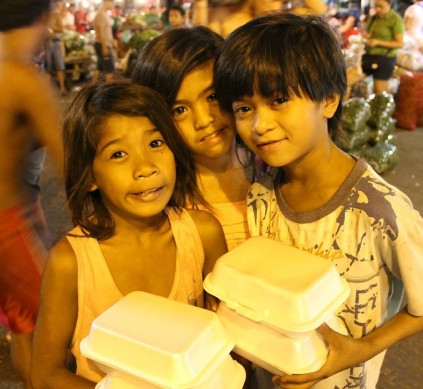 Food Supply Security