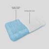 Livpure Smart Memory Foam Solid Sleeping Pillow Pack of 2  (White) - Image 4