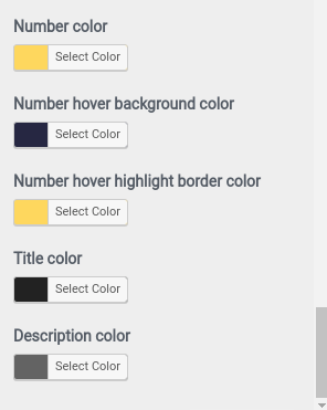 set Our Process section